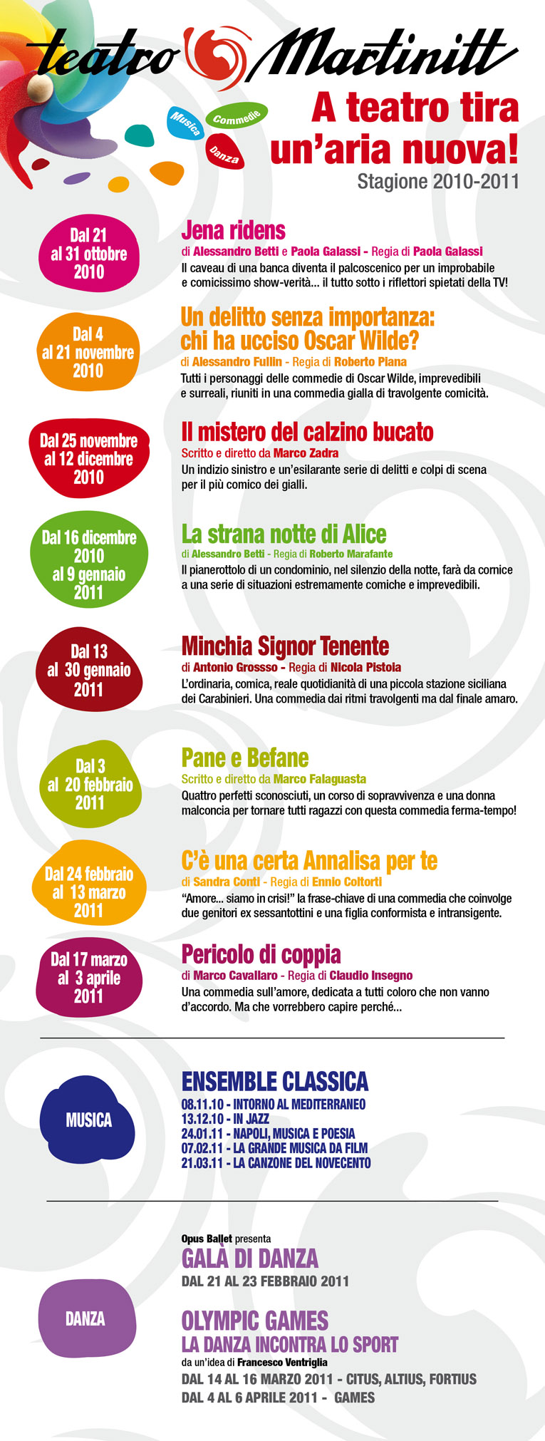 Teatro Martinitt - Stagione 2010-11